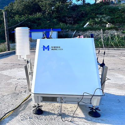 1Hz Wind Lidar με εμβέλεια 30-300m Βελτιωμένη ακρίβεια και υποστήριξη υγρασίας μεγάλης θερμοκρασίας