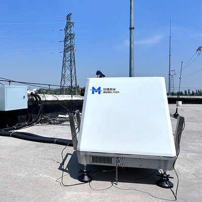 Ακριβής Δοπλερ Wind Lidar με προστασία IP67 0.1m/s ακρίβεια ταχύτητας ανέμου έως 75m/s.