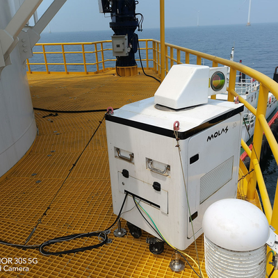 Μέτρηση ταχύτητας ανέμου ραντάρ με ακτίνες laser ανίχνευσης προγράμματος PPI RHI DBS Los