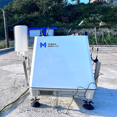 buy 1Hz Wind Lidar με εμβέλεια 30-300m Βελτιωμένη ακρίβεια και υποστήριξη υγρασίας μεγάλης θερμοκρασίας online manufacture