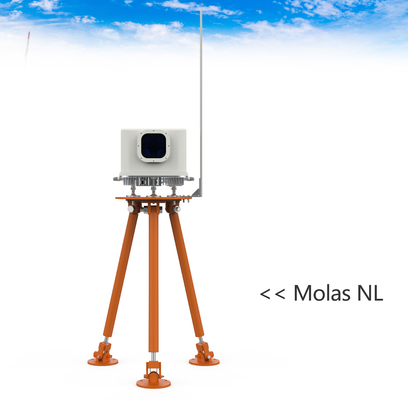 Doppler Molas Nl Μέτρηση ανέμου Lidar Four Beam