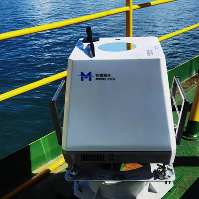 30 Molas B300m παράκτιου μέτρα ραντάρ με ακτίνες laser αέρα διαπραγματεύσιμου