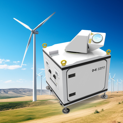 PPI RHI DBS Πρόγραμμα Σάρωσης Μέτρησης Ανέμου Lidar Υψηλής Ακρίβειας