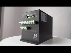 Διαπραγματεύσιμος Fd συστημάτων μέτρησης φορτίων λεπίδων ραντάρ με ακτίνες laser ασφαλείας δεδομένων και αξιοπιστίας παράκτιος